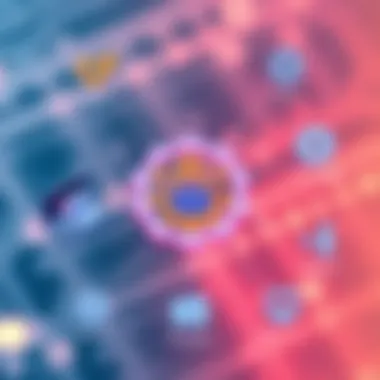 Integrative Capabilities of 42Gears SureLock Diagram showing the integrative capabilities of SureLock with various systems