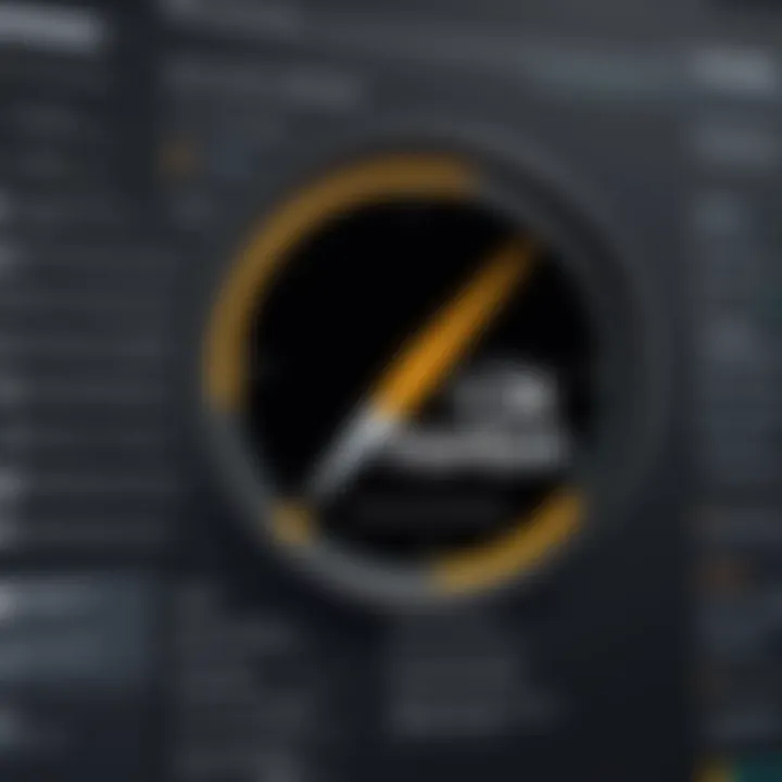 Magnificent Examining Norton 360 Complaints: An In-Depth Analysis