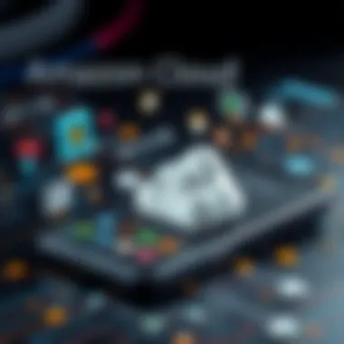 Magnificent Exploring Amazon Cloud Phone: Features, Benefits, and Implications