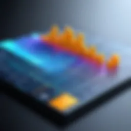 Graph illustrating square processing costs