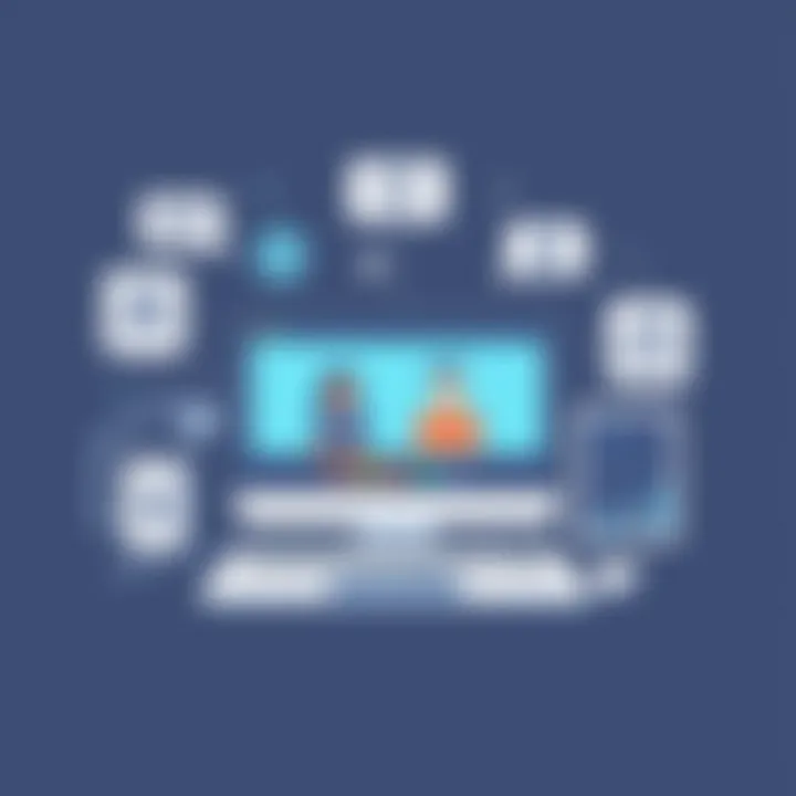 Notable A Comprehensive Exploration of Internet Meeting Software