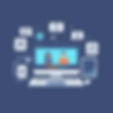 Notable A Comprehensive Exploration of Internet Meeting Software Notable A Comprehensive Exploration of Internet Meeting Software
