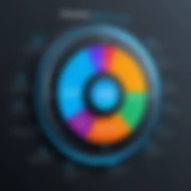 A Comprehensive Exploration of the Schedule360 App Summary A Comprehensive Exploration of the Schedule360 App Summary