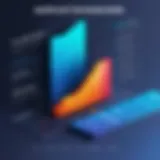Graph illustrating AccountMate's pricing tiers