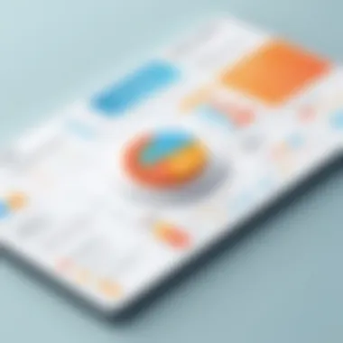 Infographic on the value proposition of AccountMate
