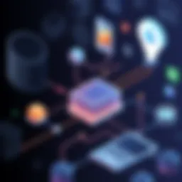 An In-Depth Analysis of the FourKites API and Its Implications for B2B Software Solutions Introduction