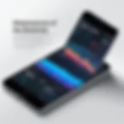 Overview of mobile DSP market dynamics