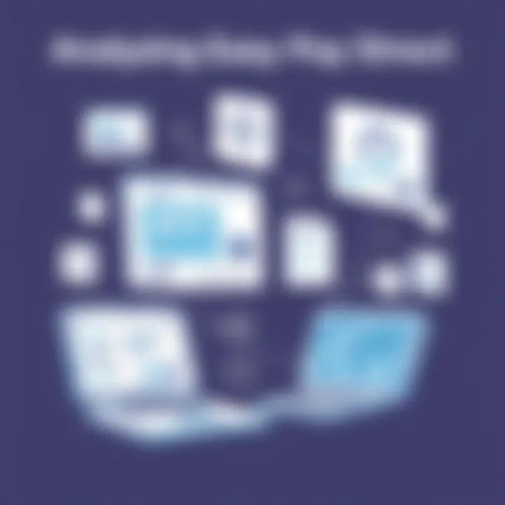 Analyzing Easy Pay Direct: A Comprehensive Review Summary