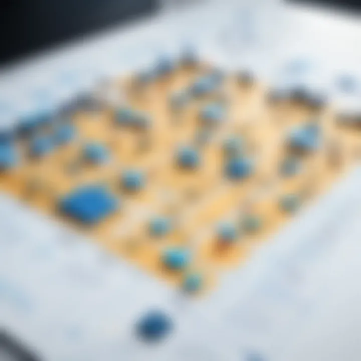 Diagram showing essential components of asset map platforms