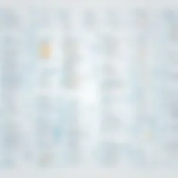 An example of a comprehensive flowchart design showcasing various elements