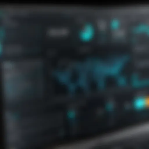 Auvik dashboard showcasing network performance metrics