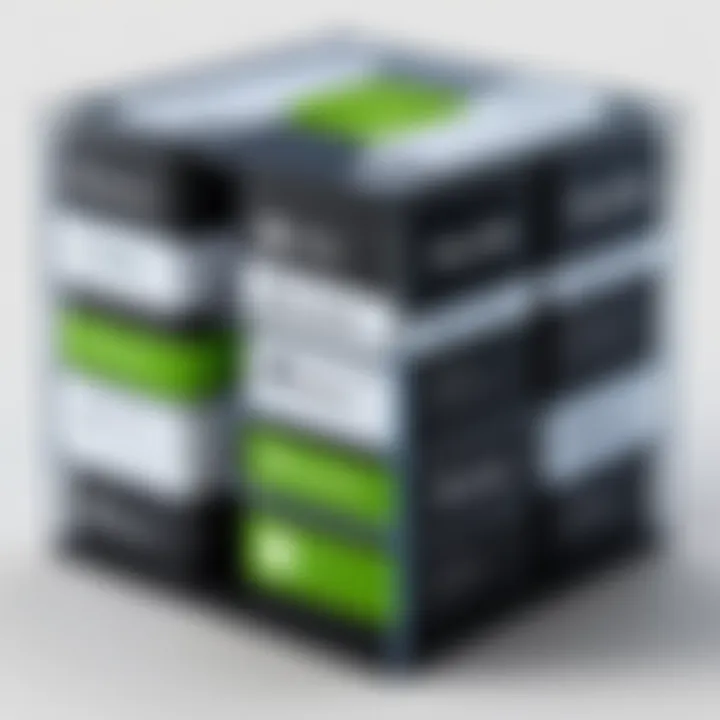 Pricing structures of ShareFile and Dropbox for businesses