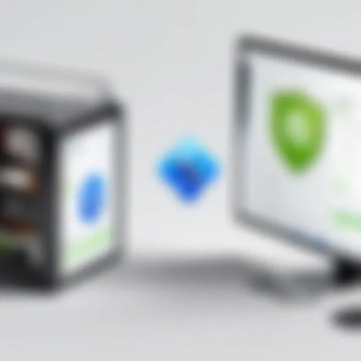 Security features overview for ShareFile and Dropbox
