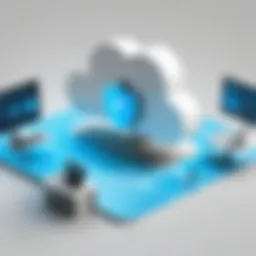 Overview of Zscaler's cloud security architecture