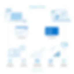 Visual comparison of analytics tools