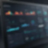 Overview of Flowspace WMS dashboard