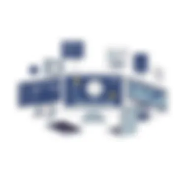 Notable Comprehensive Exploration of the Mojo Pro App: A B2B Solution