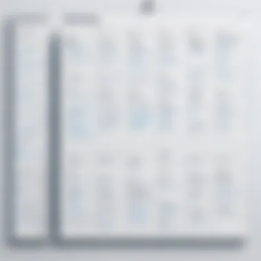 User Experiences with Self-Scheduling Calendars Flowchart detailing user experiences with self-scheduling calendars in a business context.
