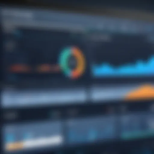 A sophisticated dashboard showing software procurement metrics