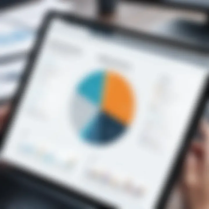 Chart demonstrating project outcomes with accurate cost estimation