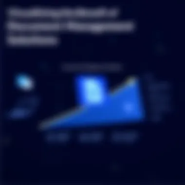 Visualizing the Benefits of Document Management Solutions Graph showcasing the benefits of document management solutions