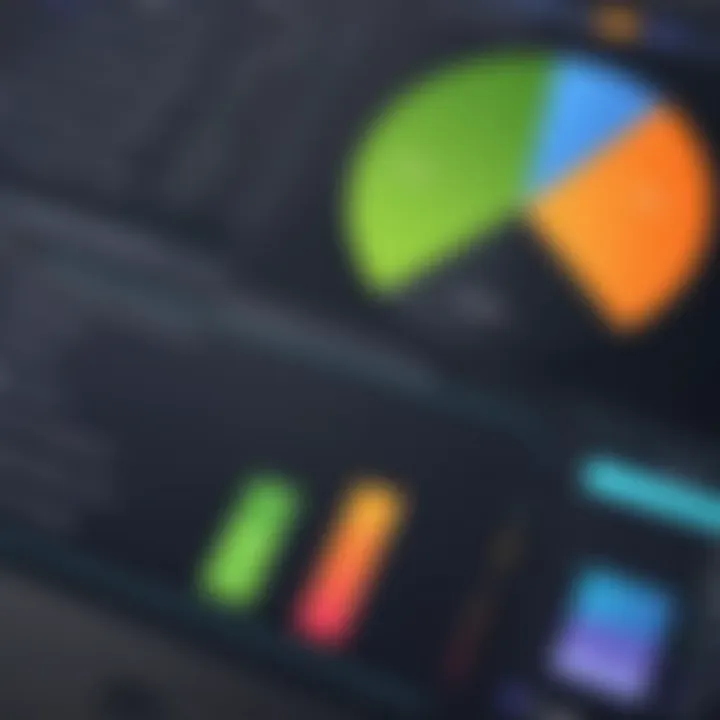 Comparison chart for different budget manager software