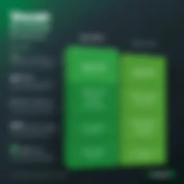 Understanding Veeam Pricing Structure Veeam Pricing Structure
