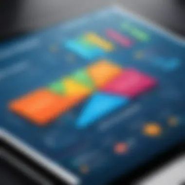 User Experience Impact on Decision-Making Chart showing user experience impact on decision-making