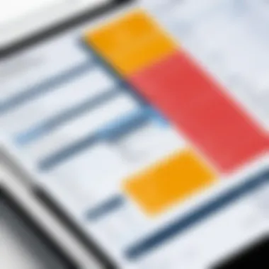 Chart depicting pricing structures of leading accounting software.