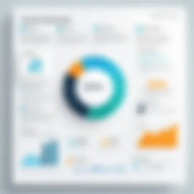 Chart displaying key features of effective trademark management tools