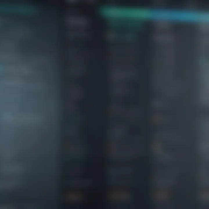 Spytec Feature Comparison Chart