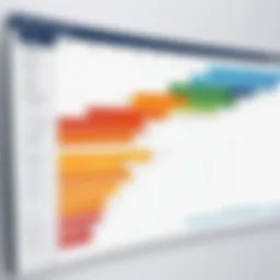 Gantt chart example showcasing project timelines