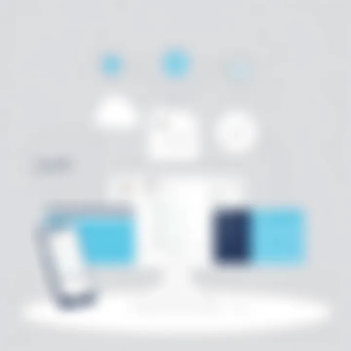 Notable Evaluating Jira as an ITSM Tool: A Comprehensive Analysis
