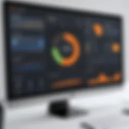 Dashboard showcasing ThreatConnect SOAR features