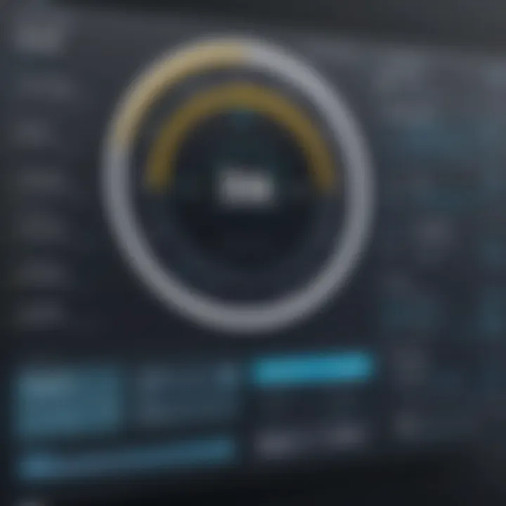 Examining Norton 360 Complaints: An In-Depth Analysis Summary