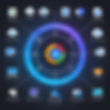 Key Features of Agora WebRTC Visual representation of key features of Agora WebRTC