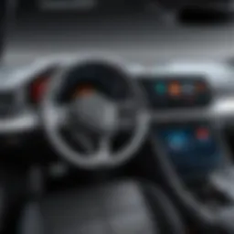 Visual representation of CCC Automotive Software dashboard showcasing functionalities