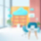 Exploring Cloud Based Hotel Property Management Software Introduction
