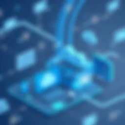 Exploring CloudApp: A Comprehensive Examination of its Capabilities in B2B Software Solutions Introduction