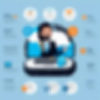 Infographic showing benefits of using free CRM for B2B