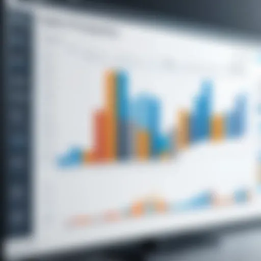 Visual representation of a Gantt chart
