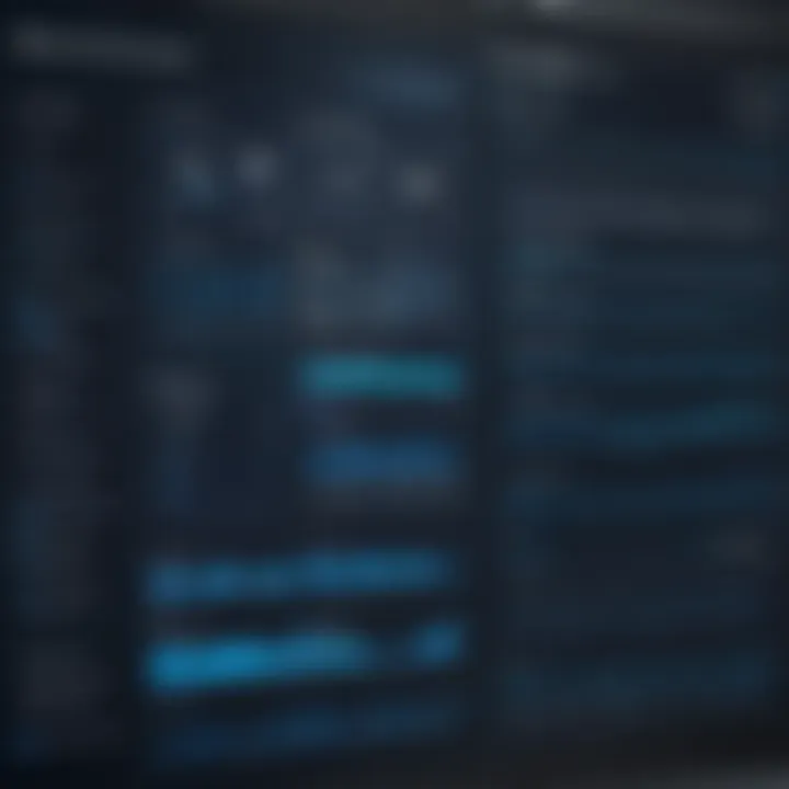 Chart showcasing usability and scalability metrics