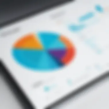 Graph illustrating market positioning of NexHealth