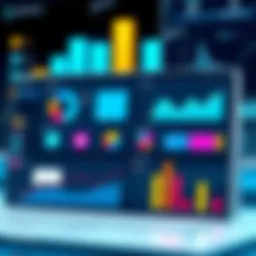 Visual representation of SAP dashboard functionalities