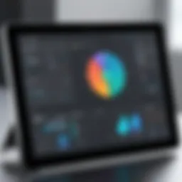 User interface overview of Slate CRM showcasing dashboard functionality