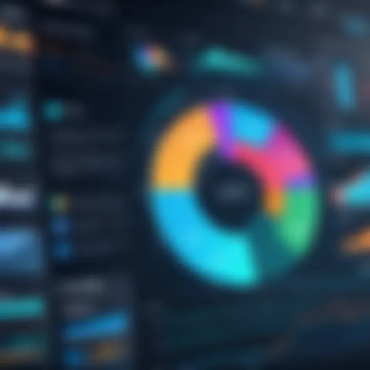 Charts and graphs representing project timelines and resource allocation