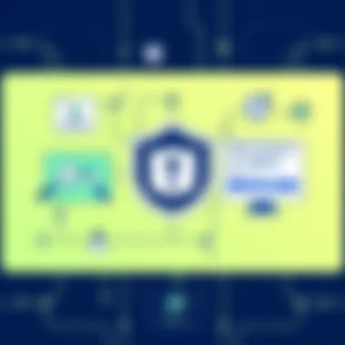 Notable Exploring the Malwarebytes Permanent License: An In-Depth Analysis