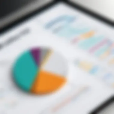 Graph showing potential ROI for FiscalNote software investment