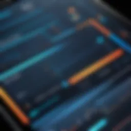 Dynamic interface of fitness scheduling software