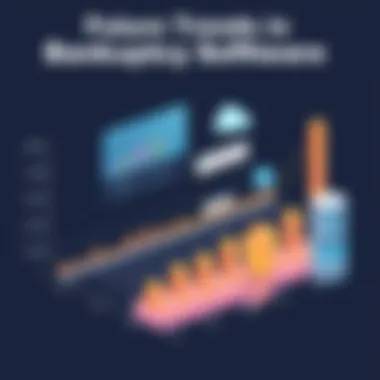 Future Trends in Bankruptcy Software Technology Graph showing future trends in bankruptcy software technology